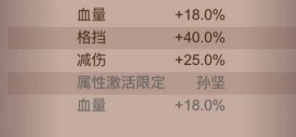 龙鱼古锭搭配一览 通关宝典与攻略集锦