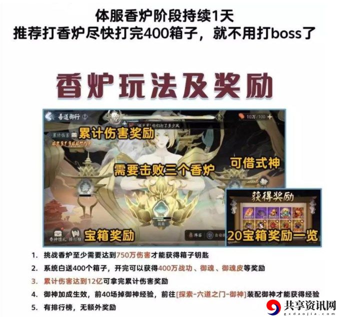 吾道御行香炉怪通关打法攻略 可以向游戏官方或客服寻求帮助和支持