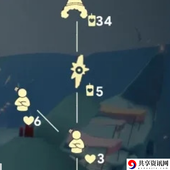 魔法季赞许壁画家先祖兑换图一览 游戏内技巧和窍门
