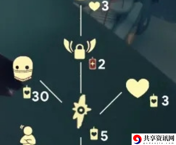 魔法季赞许壁画家先祖兑换图一览 游戏内技巧和窍门