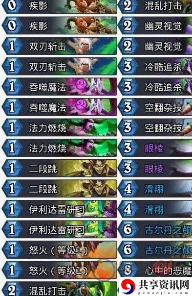 炉石传说鲜血魔法玩法介绍 鲜血魔法卡组阵容搭配