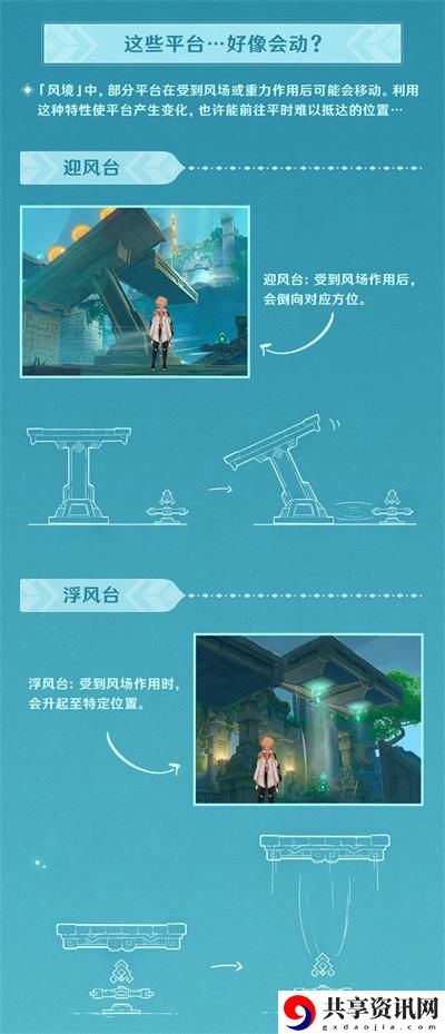 徇察五风活动攻略 稀有道具全收集分析