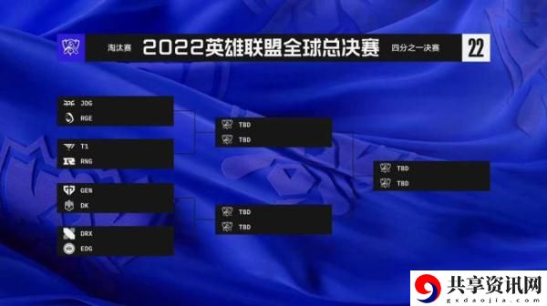 s12淘汰赛开始时间一览 如何选择最适合自己的装备