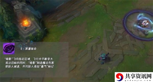 熬夜波比最强出装攻略 副本通关后如何分配战利品？