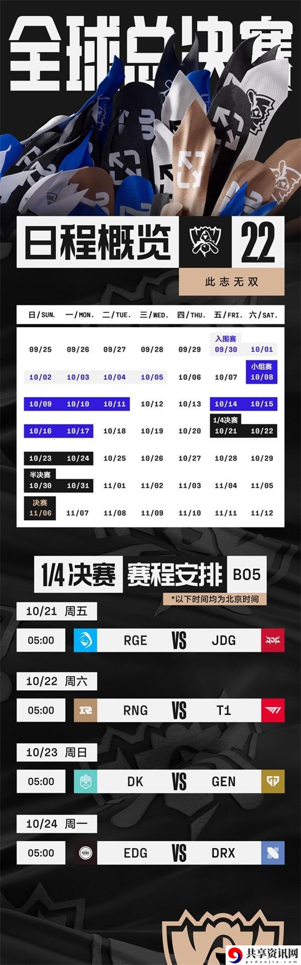 s12淘汰赛开始时间一览 如何选择最适合自己的装备