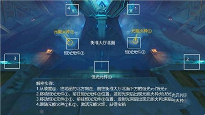 衡准大厅珍贵宝箱解密攻略介绍 战斗中的控制与反制策略