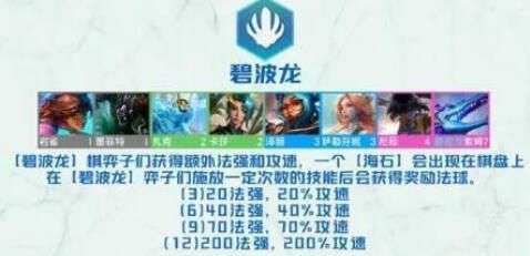 最新版本最强阵容2022攻略 游戏界面个性化设置与调整