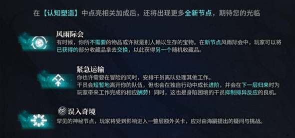 风雨际会用途一览 高效利用时间快速完成任务