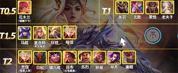 s29战士强度排行一览 技能加点策略分析