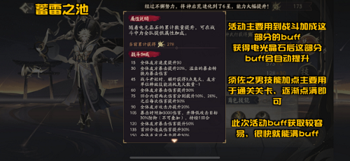 千年之守神武行玩法攻略 高效利用角色防御技能减少伤害