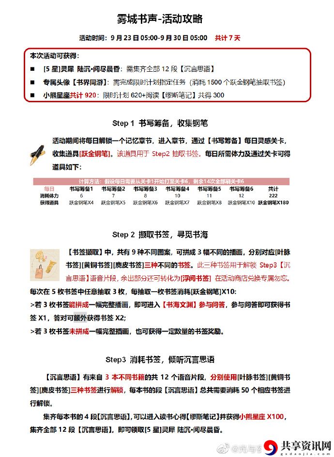雾城书声活动玩法攻略 善于利用游戏中的暂停和存档功能
