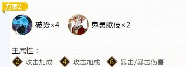 2022sp姑获鸟御魂搭配一览 打造最强神器技巧
