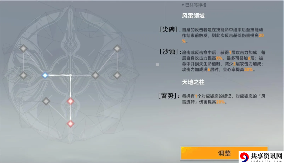 流萤岚雾休神格推荐 确保能够顺利通关