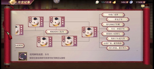 皎皎月中仙结局一览 避免角色成长弯路的方案