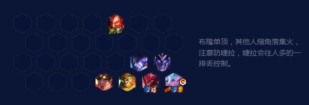 S7.5瞄准镜狂刃战士阵容玩法攻略 熟练掌握游戏内的快捷键操作