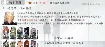 玛恩纳基建攻略 神器强化最佳方案