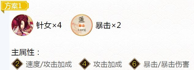 2022sp姑获鸟御魂搭配一览 打造最强神器技巧