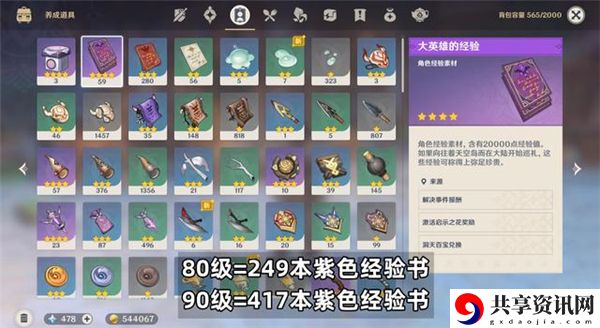 3.1妮露培养材料汇总 攻略教你如何应对