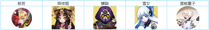 阴阳师星熊童子阵容怎么搭配-星熊童子阵容搭配推荐