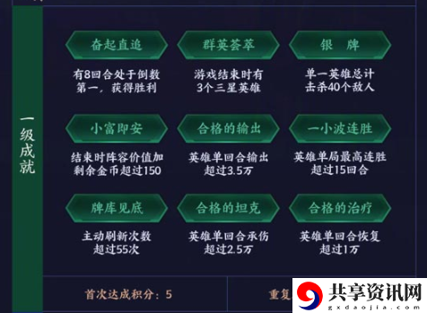 王者模拟战绿色成就有哪些-模拟战一级成就系统分享