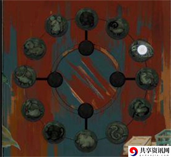 第三章通关攻略 如何分配技能点更有效