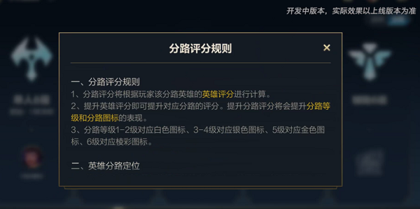 分路评分提升方法 如何通过游戏中的商店系统提升装备？