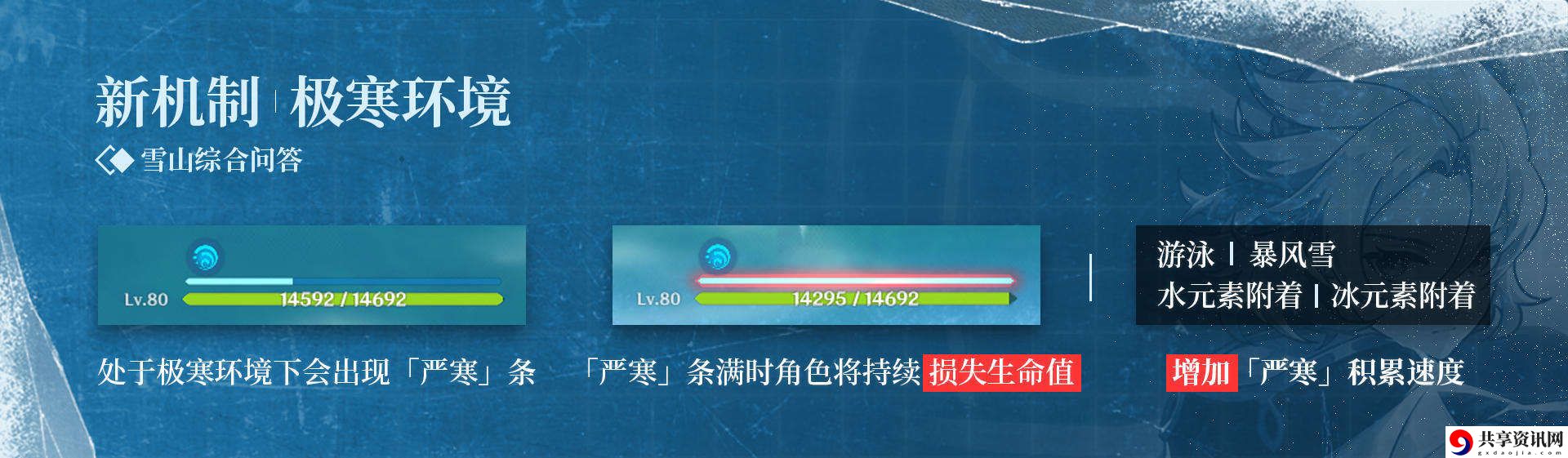 原神雪山掉血解决方法攻略：战场布局变化与应对策略