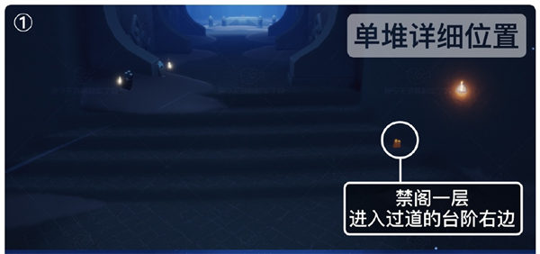 8.30季节蜡烛位置一览2022 战斗节奏与时机把握