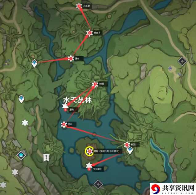 3.0草神瞳收集路线 获得传奇装备的任务链全解析