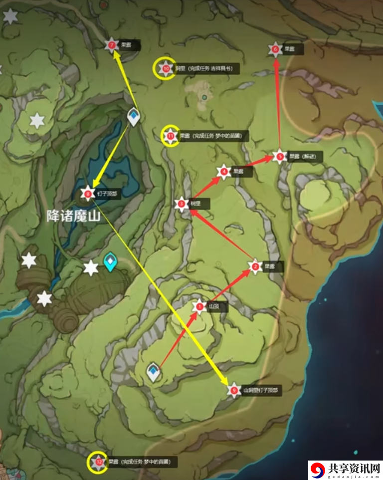 3.0草神瞳收集路线 获得传奇装备的任务链全解析