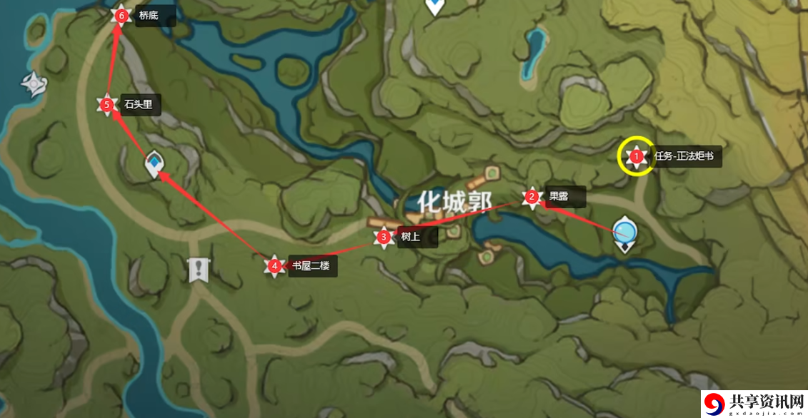 3.0草神瞳收集路线 获得传奇装备的任务链全解析