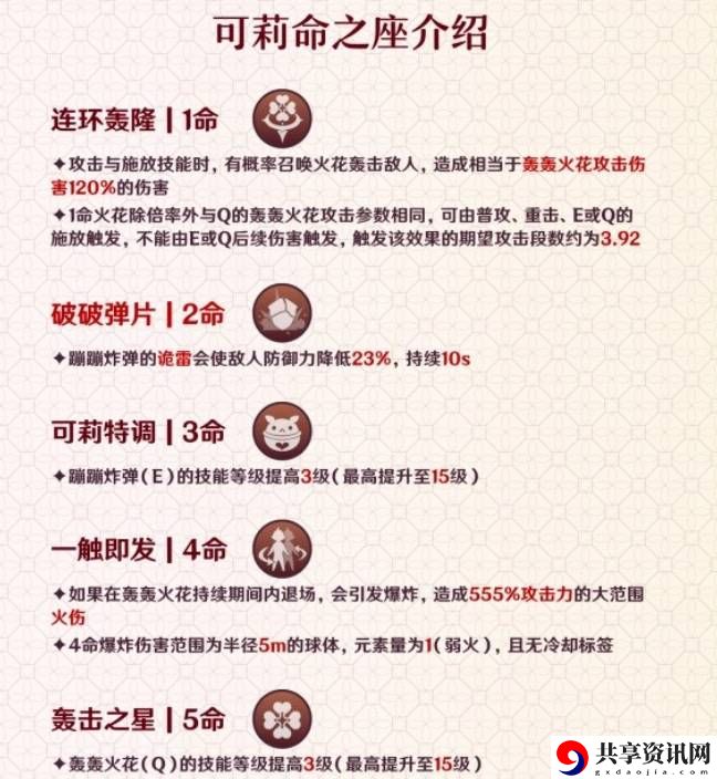 原神3.8版可莉怎么培养