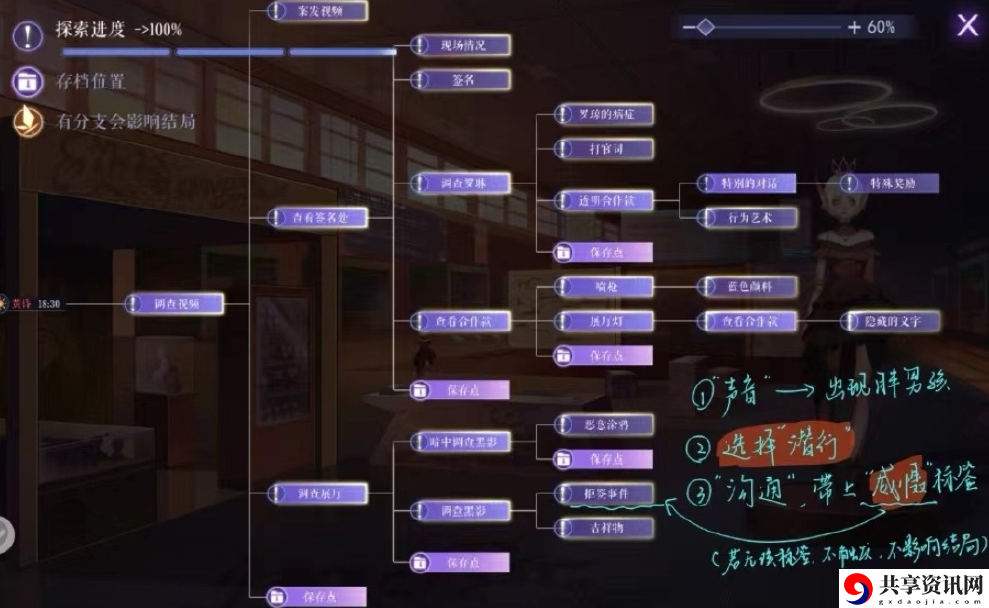 2-1章节攻略介绍 游戏内世界BOSS挑战与攻略