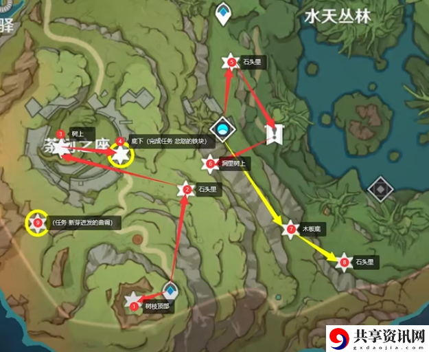 3.0草神瞳收集路线 获得传奇装备的任务链全解析