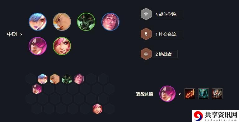 云顶之弈s6白魔永恩阵容