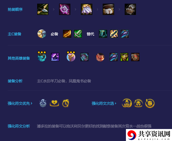 半神沃利贝尔阵容攻略 战斗胜利全攻略详解