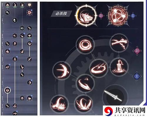 晶核狂战士技能怎么搭配