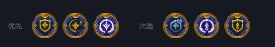 云顶之弈s6战斗学院卡特阵容