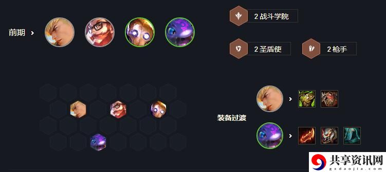 云顶之弈s6白魔永恩阵容