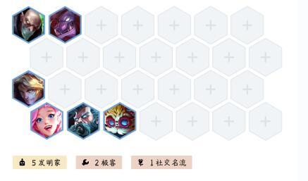 云顶之弈s6五发明九五阵容怎么搭配