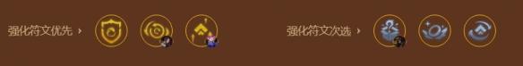 金铲铲之战s9大头主c阵容分享