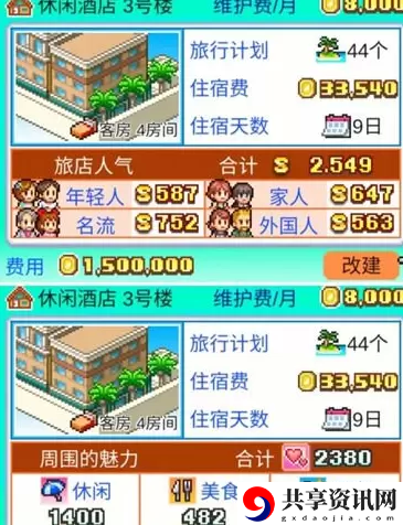 南国度假岛物语怎么提升魅力