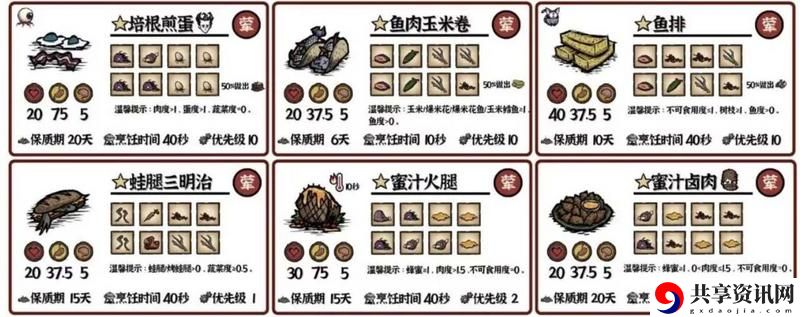 饥荒新家园中有哪些食谱配方
