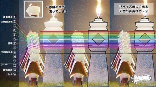 光遇如何测量身高