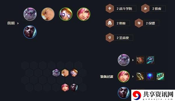 云顶之弈s6战斗学院卡特阵容