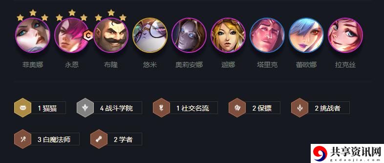 云顶之弈s6白魔永恩阵容