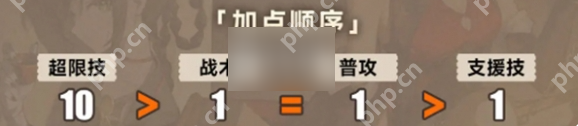 新月同行金桂技能怎么加点 新月同行金桂技能加点优先级推荐