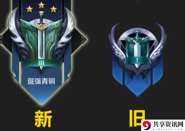 王者荣耀S22赛季段位图标更新 s22赛季段位图标预览