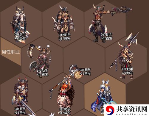 2020dnf耕耘装扮外观一览