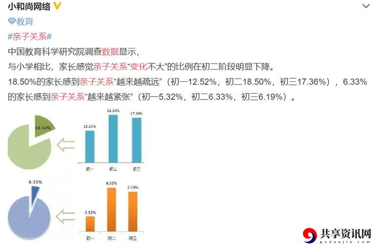探索“亲子乱一区二区三区”的多元乐趣与成长